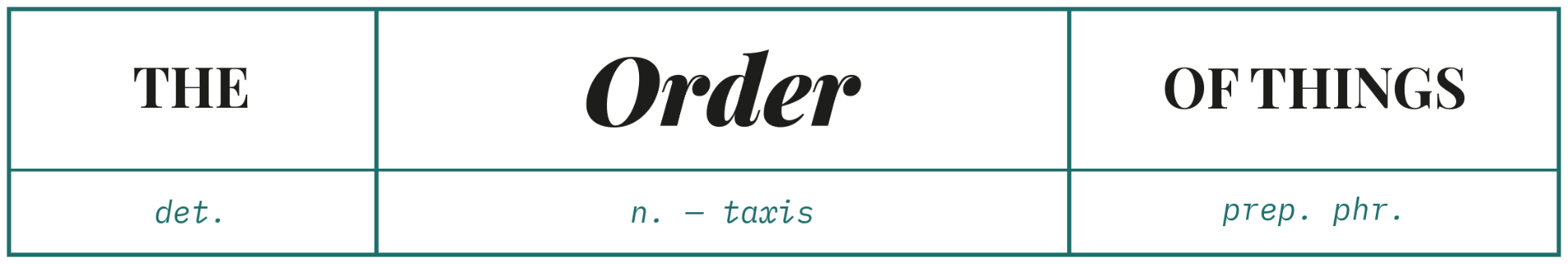 The Order of Things